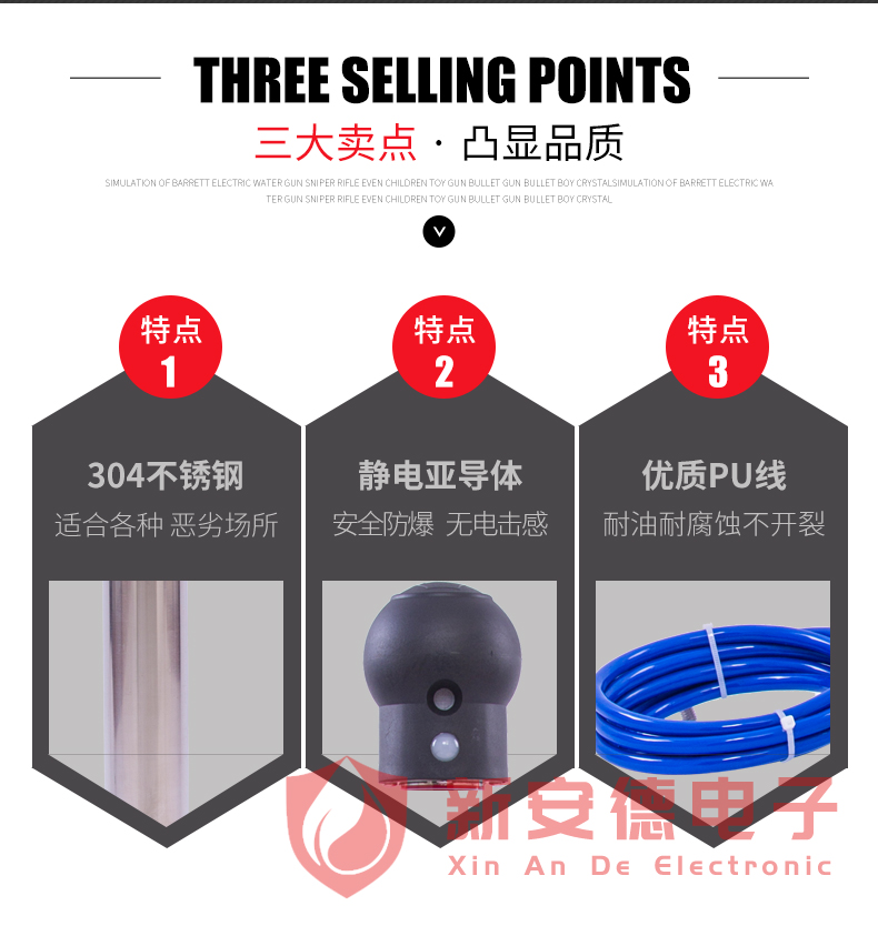 全自动人体静电消除器